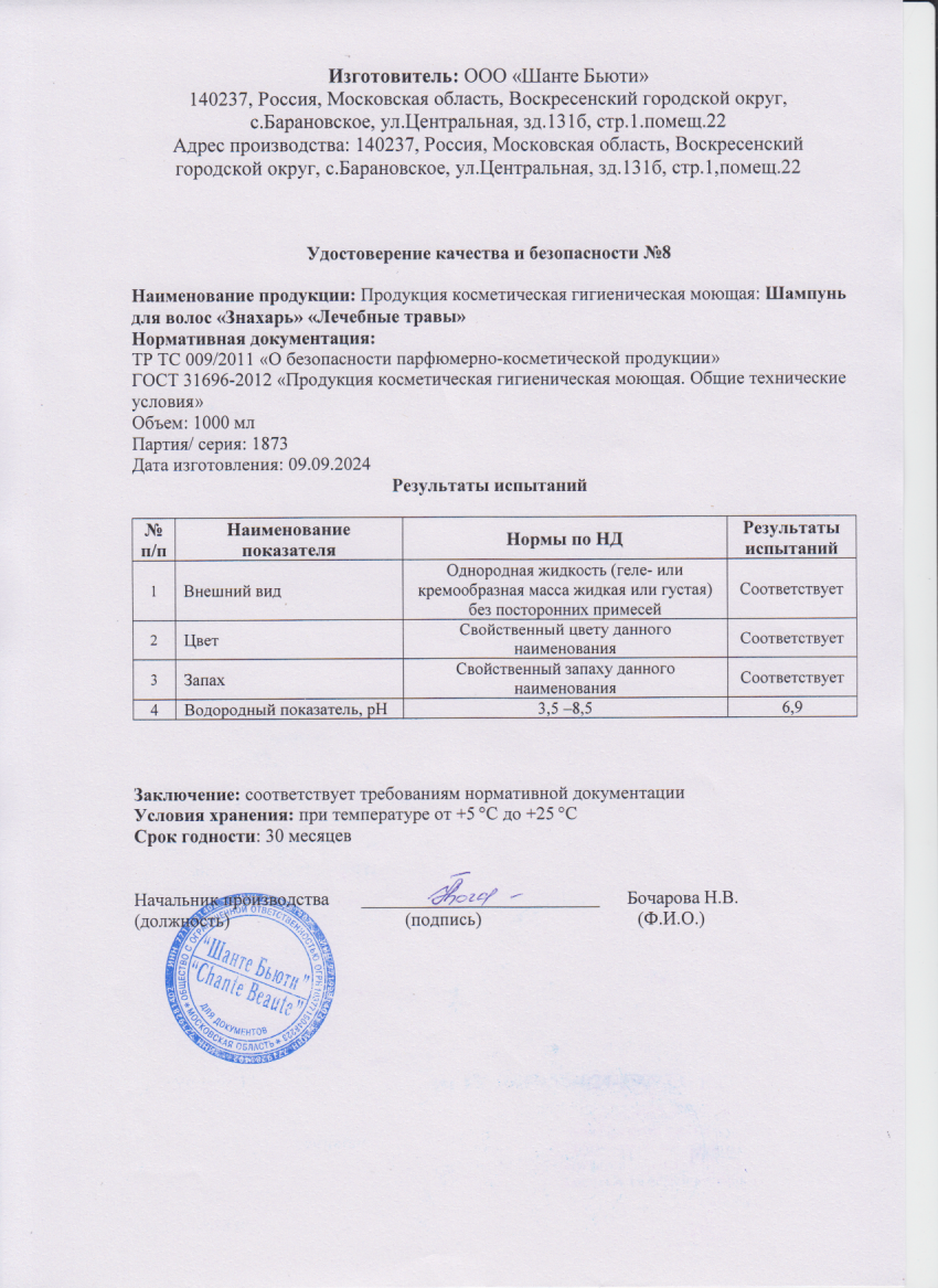 Паспорт №092024